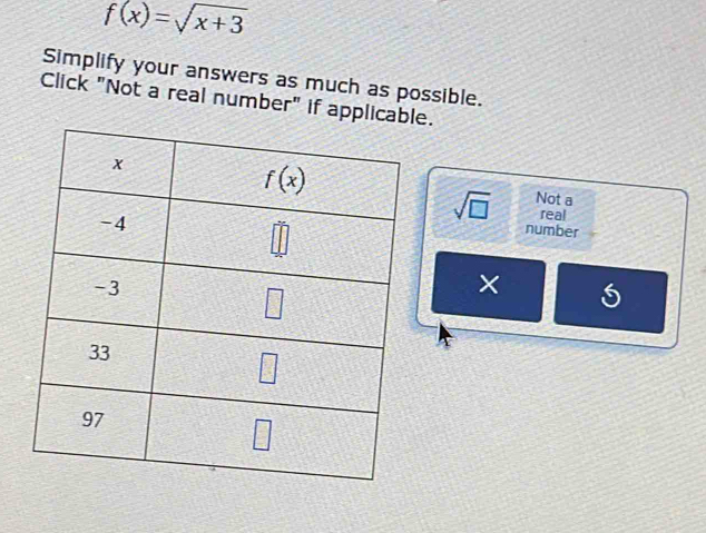 f(x)=sqrt(x+3)
Simplify your answers as much as possible.
Click "Not a real number" if applicabl.
sqrt(□ ) Not a
real
number
×