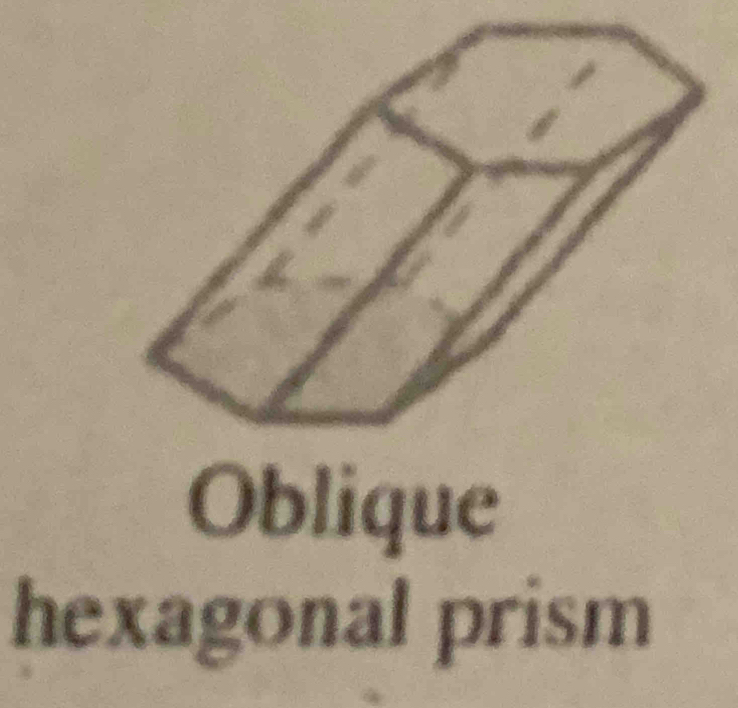 Oblique 
hexagonal prism