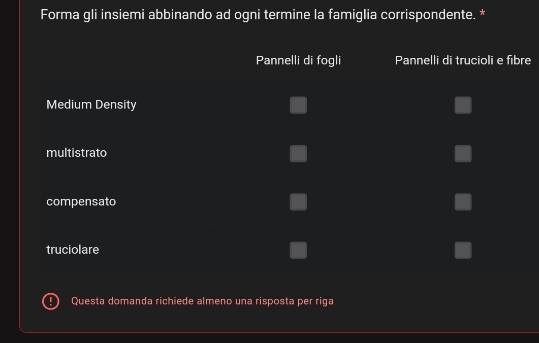 Forma gli insiemi abbinando ad ogni termine la famiglia corrispondente. *
Pannelli di fogli Pannelli di trucioli e fibre
Medium Density
multistrato
compensato
truciolare
Questa domanda richiede almeno una risposta per riga