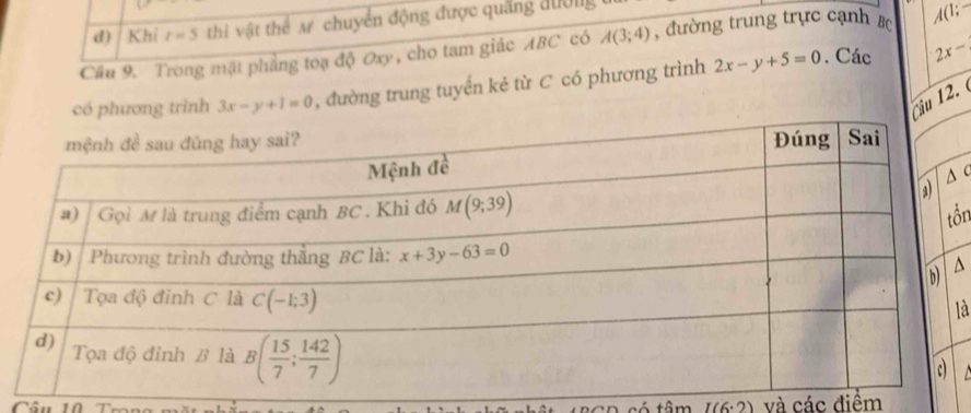 Khi t=5 thi vật thể M chuyển động được quảng đườI
Câu 9. Trong mặt phẳng toạ độ Oxy, cho tam giác ABC có A(3;4) , đường trung trực cạnh B A(1:-. Các
có phương trình 3x-y+1=0 , đường trung tuyến kẻ từ C có phương trình 2x-y+5=0 2x-
ậu 12.
△
that Or
là
s ó tâm I(6· 2) và các điểm