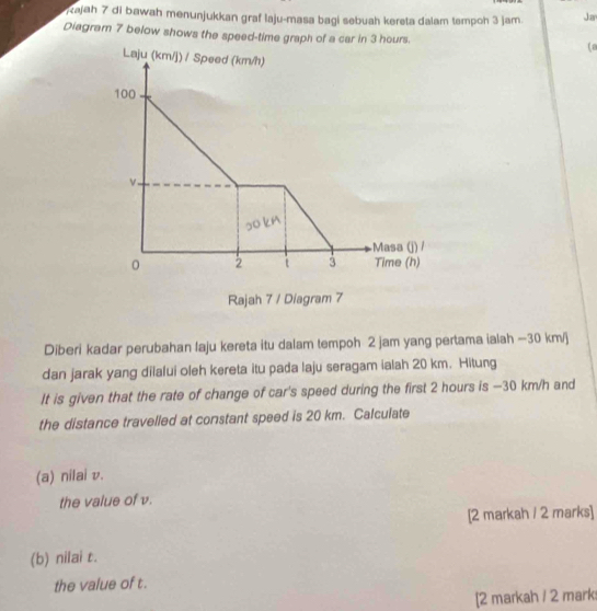 kajah 7 di bawah menunjukkan graf laju-masa bagi sebuah kereta dalam tampoh 3 jam. Ja 
Diagram 7 below shows the speed-time 
(a 
Diberi kadar perubahan laju kereta itu dalam tempoh 2 jam yang pertama ialah —30 km/j
dan jarak yang dilalui oleh kereta itu pada laju seragam ialah 20 km. Hitung 
It is given that the rate of change of car's speed during the first 2 hours is —30 km/h and 
the distance travelled at constant speed is 20 km. Calculate 
(a) nilai v. 
the value of v. 
[2 markah / 2 marks] 
(b) nilai t. 
the value of t. 
[2 markah / 2 mark: