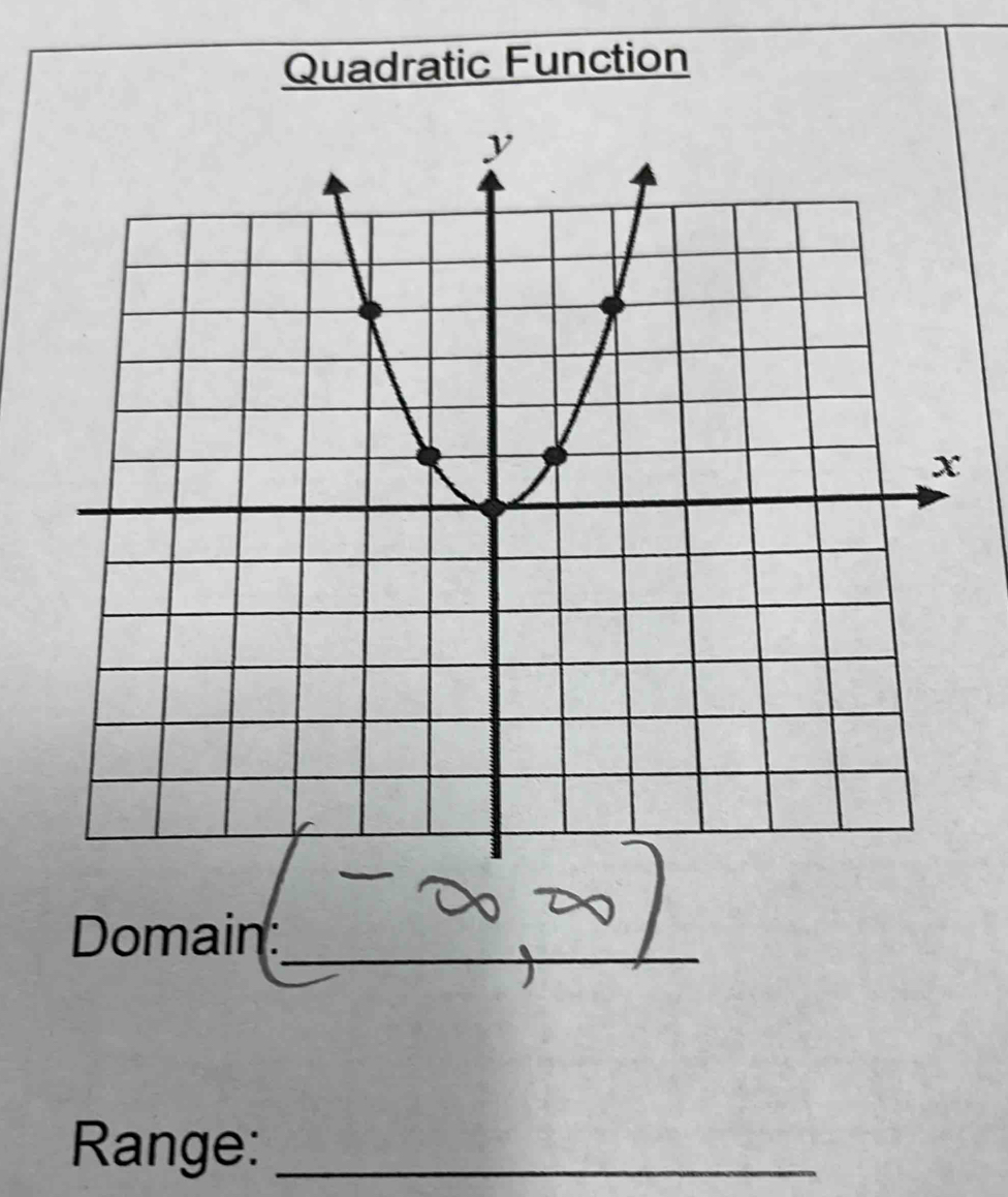 Quadratic Function 
Domain: 
_ 
Range:_