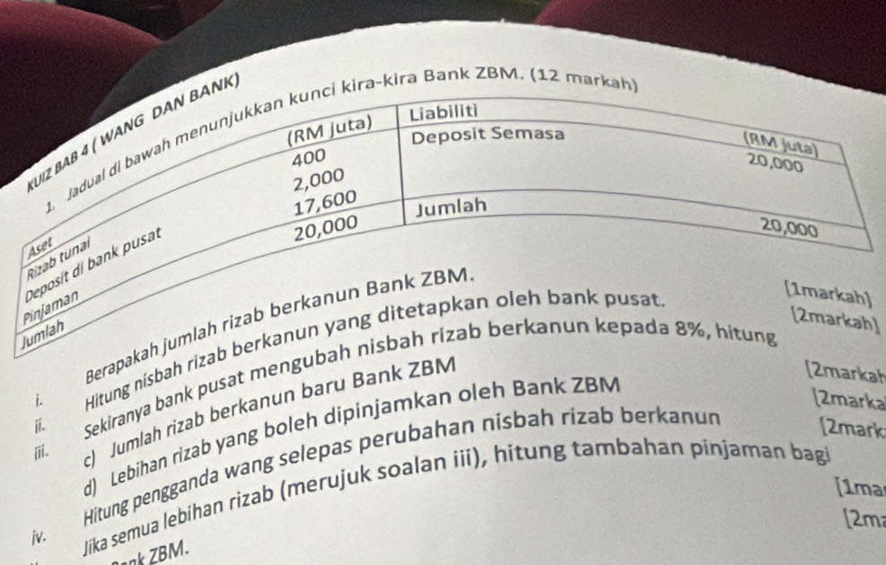 ra-kira Bank ZBM. (12 mark 
] 
1. Hitung nisb 
kah 
i. Sekiranya bank pusat 
i. c) Jumlah rizab berkanun baru Ban 
d) Lebihan rizab yang boleh dipinjamkan oleh Bank ZBM
[2marka 
iv. Hitung pengganda wang selepas perubahan nisbah rizab berkanur 
[2mark 
[1ma 
Jika semua lebihan rizab (merujuk soalan iii), hitung tambahan pinjaman bagi 
[2m 
Rnk ZBM.