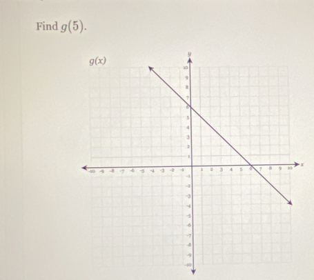 Find g(5).
x