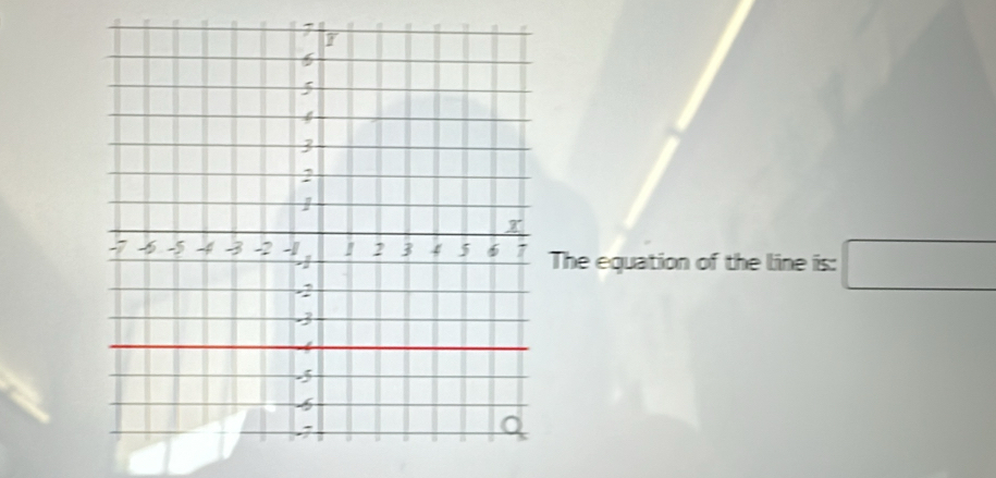 The equation of the line is: □