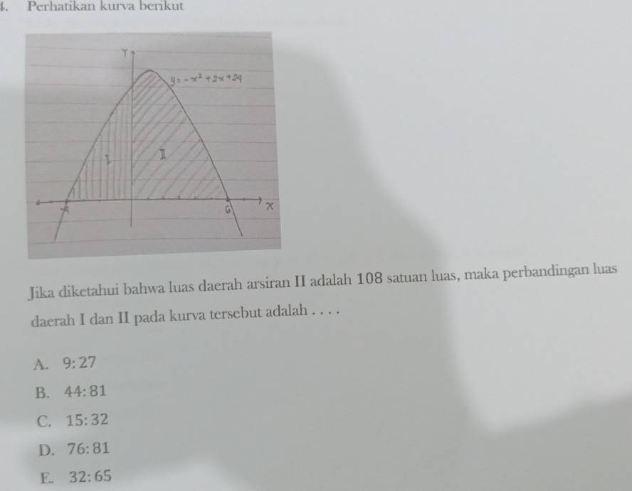 Perhatikan kurva berikut
Jika diketahui bahwa luas daerah arsiran II adalah 108 satuan luas, maka perbandingan luas
daerah I dan II pada kurva tersebut adalah . . . .
A. 9:27
B. 44:81
C. 15:32
D. 76:81
E. 32:65