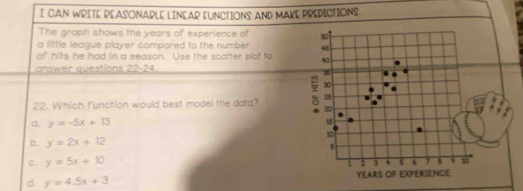 CAN WRITE REASONAPLE LINEAR FUNCTIONS AND MAKE PREDICTIONS.
The graph shows the years of experience of 50
a little league player compared to the number 45
of" hits he had in a season. Use the scatter plot to 40
answer questions 22-24.
30
22. Which function would best model the data? 25
s 20
a. y=-5x+13
18
so
b. y=2x+12
5
c. y=5x+10 2 3 4 s 6 7 8 9 10
1
d. y=4.5x+3 YEARS OF EXPERIENCE