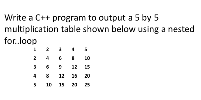 Write a C++ program to output a 5 by 5
multiplication table shown below using a nested 
for..loop
1 2 3 4 5
2 4 6 8 10
3 6 9 12 15
4 8 12 16 20
5 10 15 20 25