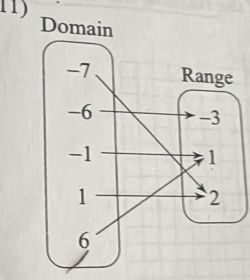 Domain