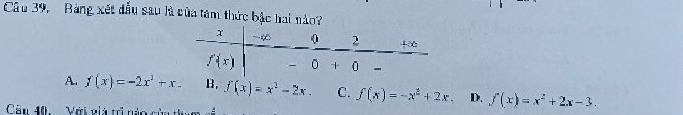 Câu 39, Bảng xét đấu sau là của tâm thức bậc hai nào?
A. f(x)=-2x^2+x. B, f(x)=x^2-2x. C. f(x)=-x^2+2x. D. f(x)=x^2+2x-3.
Câu 40.    Với giá trì nào cử