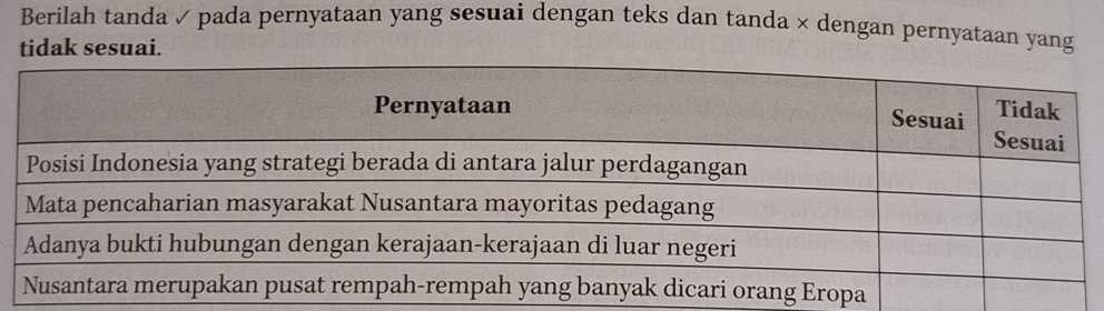 Berilah tanda ✓ pada pernyataan yang sesuai dengan teks dan tanda × dengan pernyataan yang 
tidak sesuai.