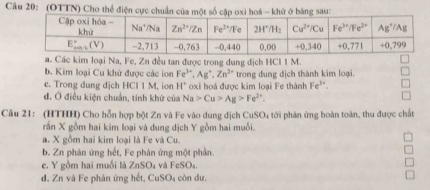 (OTTN) Cho thế điện cực chuẩn của một soá:
a. Các kim loại Na, Fe, Zn đều tan được trong dung dịch HCl 1 M.
b. Kim loại Cu khử được các ion Fe^(3+),Ag^+,Zn^(2+) trong dung dịch thành kim loại.
c. Trong dung dịch HCl 1 M, ion H^+ oxi hoá được kim loại Fe thành Fe^(3+).
d. Ở điều kiện chuẩn, tính khứ của Na>Cu>Ag>Fe^(2+).
Câu 21: (HTHH) Cho hỗn hợp bột Zn và Fe vào dung dịch CuSO_4 tới phản ứng hoàn toàn, thu được chất
rấn X gồm hai kim loại và dung dịch Y gồm hai muối.
a. X gồm hai kim loại là Fe và Cu.
b. Zn phản ứng hết, Fe phản ứng một phần.
c. Y gồm hai muối là ZnSO_4 và FeSO₄.
d. Zn và Fe phản ứng hết, CuSO4 còn dư.