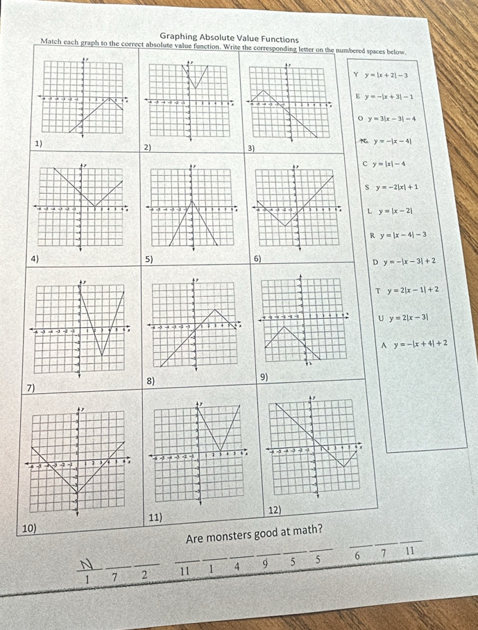 Graphing Absolute Value Functions
Match each graph to the correct absolute value function. Write the corresponding letter on the numbered spaces below.
Y y=|x+2|-3
E y=-|x+3|-1
o y=3|x-3|-4
1)
y=-|x-4|
2)
3)
c y=|x|-4
S y=-2|x|+1
L y=|x-2|
R y=|x-4|-3
4)
5)
6)
D y=-|x-3|+2
T y=2|x-1|+2
U y=2|x-3|
A y=-|x+4|+2
8)
9)
7)

12)
11)
_
10)
_
_
Are monsters good at math?
7 11
_N
1 7 _2 _11 _1 _ 4 9 15 5 6