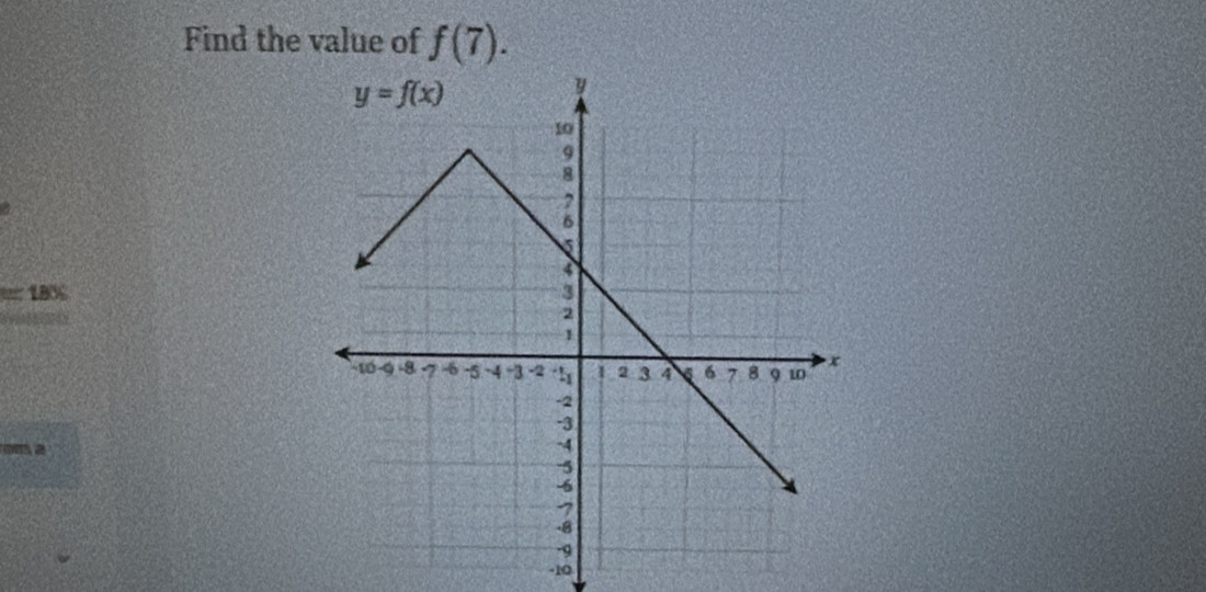 Find the value of f(7).
=18%
, a 
-10