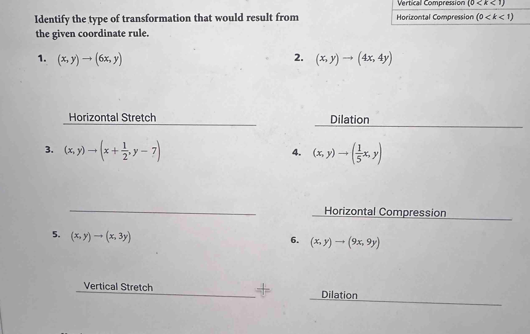 Vertical Compression (0
Identify the type of transformation that would result from Horizontal Compression (0
the given coordinate rule. 
1. (x,y)to (6x,y) 2. (x,y)to (4x,4y)
_ 
Horizontal Stretch _Dilation 
_ 
3. (x,y)to (x+ 1/2 ,y-7) (x,y)to ( 1/5 x,y)
4. 
_ 
Horizontal Compression 
5. (x,y)to (x,3y)
6. (x,y)to (9x,9y)
_Vertical Stretch Dilation