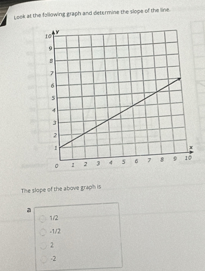 Look at the following graph and determine the slope of the line.
The slope of the above graph is
a
1/2
-1/2
2
-2