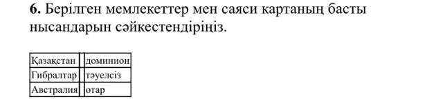 Берілген мемлекеттер мен саяси картаньη басть 
нысандарын сэйкестендірініз.