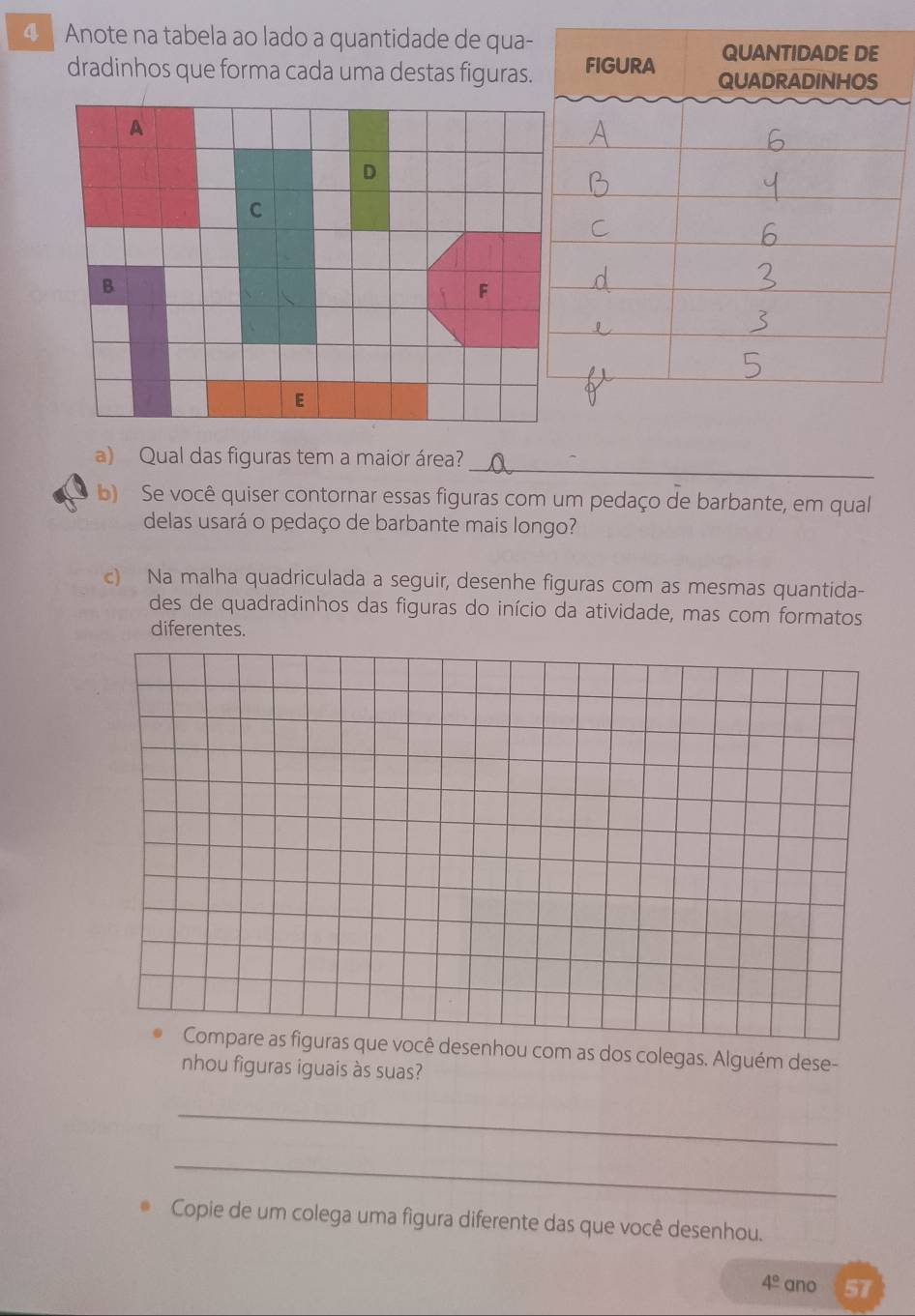 Anote na tabela ao lado a quantidade de qua- 
dradinhos que forma cada uma destas figuras. 
_ 
a) Qual das figuras tem a maior área? 
b) Se você quiser contornar essas figuras com um pedaço de barbante, em qual 
delas usará o pedaço de barbante mais longo? 
c) Na malha quadriculada a seguir, desenhe figuras com as mesmas quantida- 
des de quadradinhos das figuras do início da atividade, mas com formatos 
diferentes. 
Compare as figuras que você desenhou com as dos colegas. Alguém dese- 
nhou figuras iguais às suas? 
_ 
_ 
Copie de um colega uma figura diferente das que você desenhou. 
4^(_ circ) ano 57