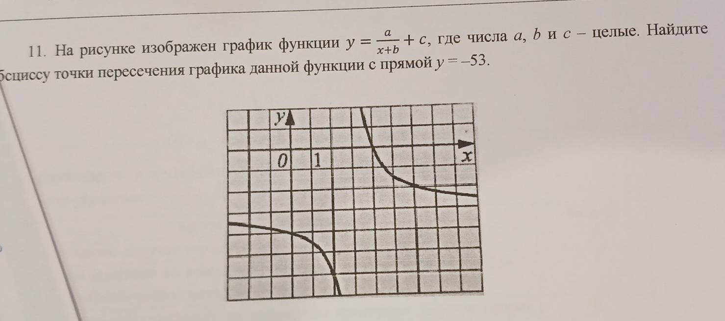 На рисунке изображен график функции y= a/x+b +c , где числа α, b и с - целые. Найдите 
бсписсу τοчки πересечения графика данной функции с πрямой y=-53.