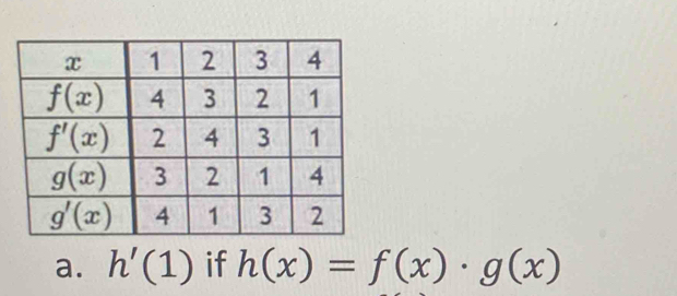 h'(1) if h(x)=f(x)· g(x)