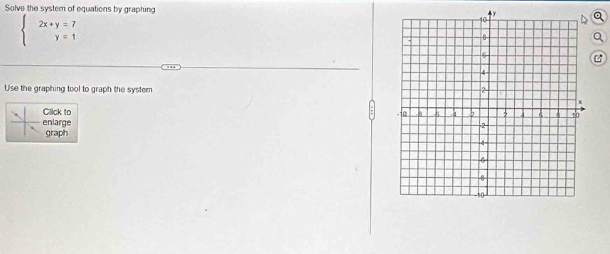 Solve the system of equations by graphing Q
beginarrayl 2x+y=7 y=1endarray.
Q 
Use the graphing tool to graph the system 
Click to 
enlarge 
graph