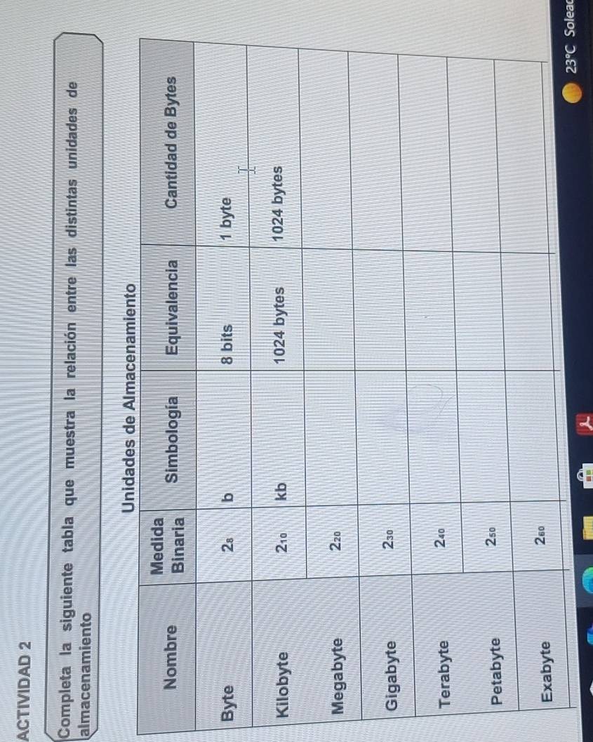 ACTIVIDAD 2
Completa la siguiente tabla que muestra la relación entre las distintas unidades de
almacenamiento
B
23°C Soleac