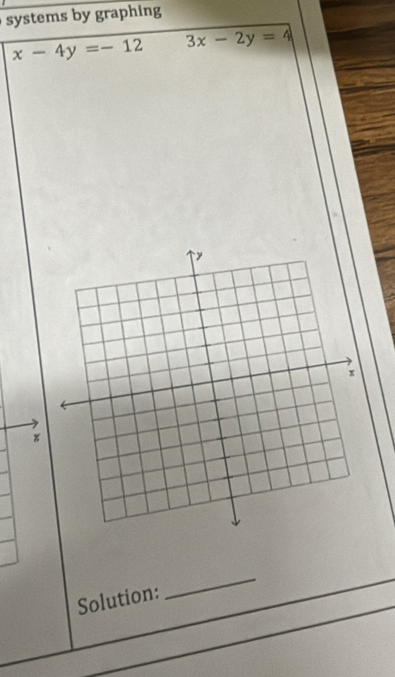 systems by graphing
x-4y=-12 3x-2y=4
Solution:
_