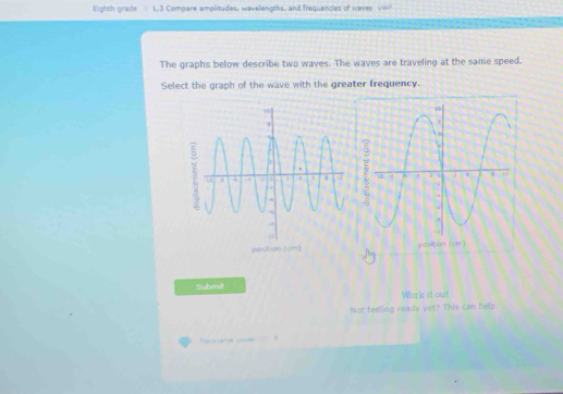 Eighth grade L.3 Compare amplitudes, wavelengths, and frequencies of waves UW 
The graphs below describe two waves. The waves are traveling at the same speed. 
Select the graph of the wave with the greater frequency. 
Submit Work it out 
Not feeling ready yet? This can help: