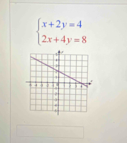 beginarrayl x+2y=4 2x+4y=8endarray.