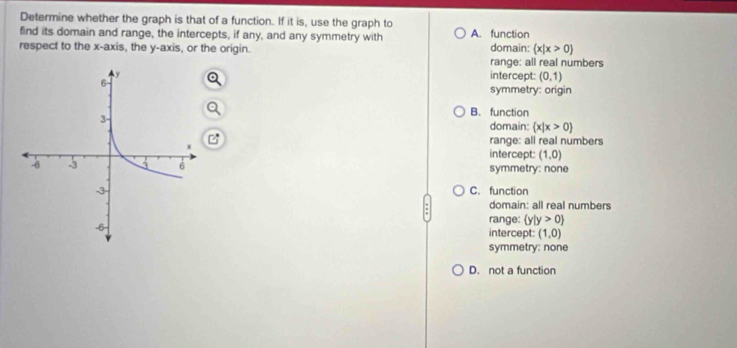 Determine whether the graph is that of a function. If it is, use the graph to
find its domain and range, the intercepts, if any, and any symmetry with A. function
respect to the x-axis, the y-axis, or the origin. domain:  x|x>0
range: all real numbers
intercept: (0,1)
symmetry: origin
B. function
domain:  x|x>0
range: all real numbers
intercept: (1,0)
symmetry: none
C. function
domain: all real numbers
range:  y|y>0
intercept: (1,0)
symmetry: none
D. not a function