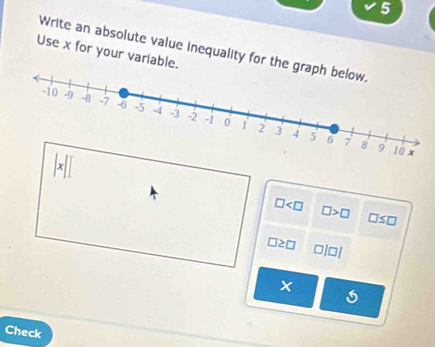 Use x for your variable. Write an absolute value inequality for the grap
|x|]
□ □ >□ □ ≤ □
□ ≥ □ □ |□ |
×
5
Check