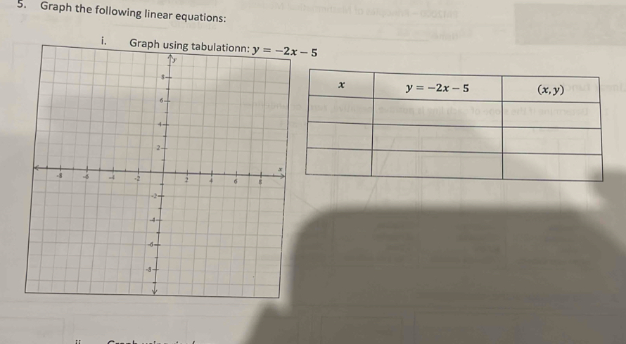 Graph the following linear equations:
i. y=-2x-5