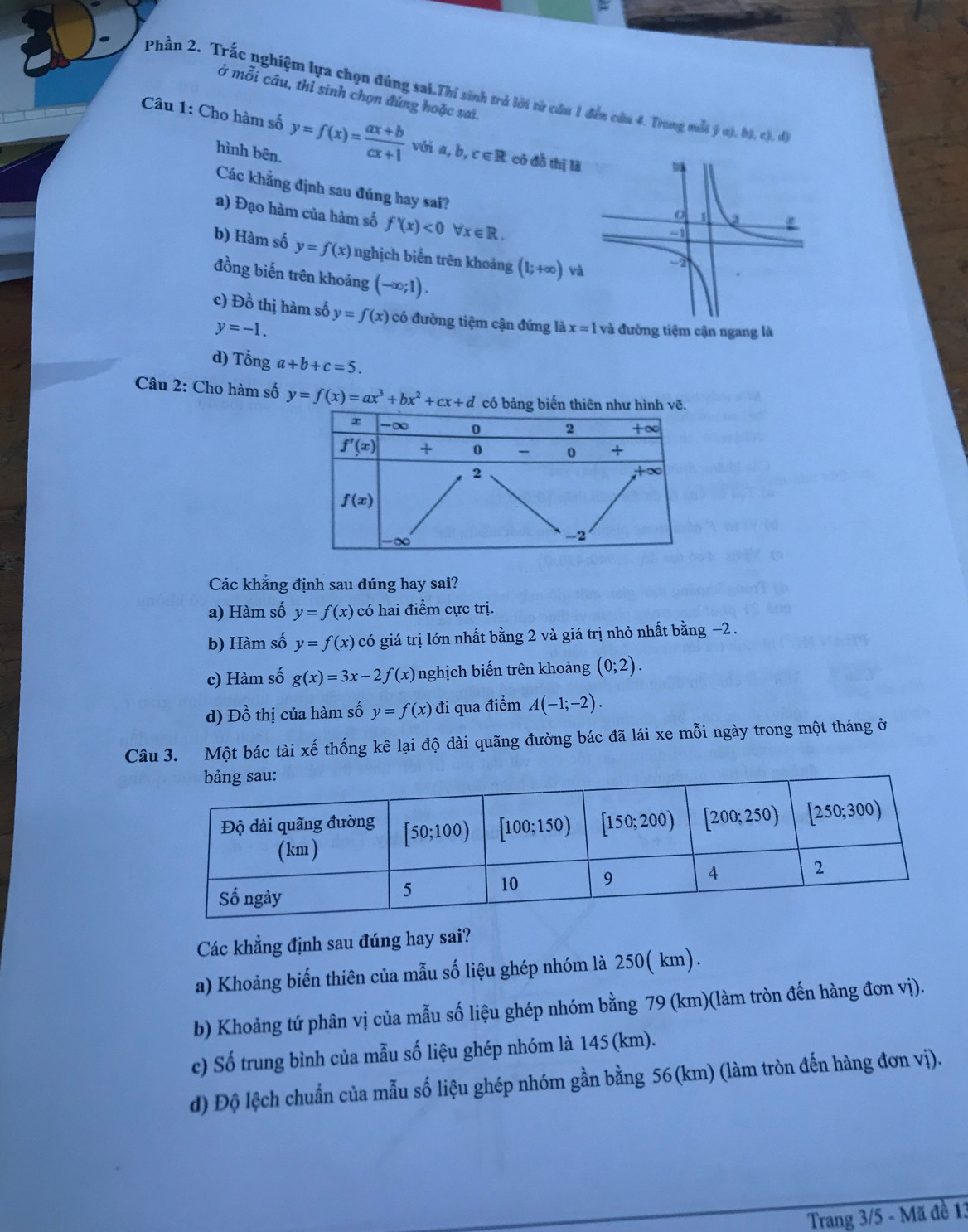 Phần 2. Trắc nghiệm lựa chọn đúng sai.Thí sinh trú lời từ câu 1 đến cứu 4. Trong mỗt  a ,b),c),d)
ở mỗi câu, thi sinh chọn đứng hoặc sai.
Câu 1: Cho hàm số y=f(x)= (ax+b)/cx+1  với a,b, c∈ R có đồ thị là
hình bên.
Các khẳng định sau đúng hay sai?
a) Đạo hàm của hàm số f'(x)<0forall x∈ R.
b) Hàm số y=f(x) nghịch biến trên khoảng (1;+∈fty )vd
đồng biến trên khoảng (-∈fty ;1).
c) Đồ thị hàm số y=f(x) có đường tiệm cận đứng là x=1 và đường tiệm cận ngang là
y=-1.
d) Tổng a+b+c=5.
Câu 2: Cho hàm số y=f(x)=ax^3+bx^2+cx+d có bảng biến thiên như hình vẽ.
-∞ 0 2 +∈fty
f'(x)| + 0 0 +
2
-∈fty
f(x)
-∞
-2
Các khẳng định sau đúng hay sai?
a) Hàm số y=f(x) có hai điểm cực trị.
b) Hàm số y=f(x)c 6 giá trị lớn nhất bằng 2 và giá trị nhỏ nhất bằng −2 .
c) Hàm số g(x)=3x-2j f(x) nghịch biến trên khoảng (0;2).
d) Đồ thị của hàm số y=f(x) đi qua điểm A(-1;-2).
Câu 3. Một bác tài xế thống kê lại độ dài quãng đường bác đã lái xe mỗi ngày trong một tháng ở
Các khẳng định sau đúng hay sai?
a) Khoảng biến thiên của mẫu số liệu ghép nhóm là 250( km).
b) Khoảng tứ phân vị của mẫu số liệu ghép nhóm bằng 79 (km)(làm tròn đến hàng đơn vị).
c) Số trung bình của mẫu số liệu ghép nhóm là 145 (km).
d) Độ lệch chuẩn của mẫu số liệu ghép nhóm gần bằng 56(km) (làm tròn đến hàng đơn vị).
Trang 3/5 - Mã đề 13