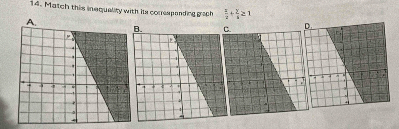 Match this inequality with its corresponding graph  x/2 + y/5 ≥ 1
A. 
.