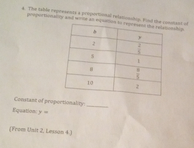 The table represents a proportional relationship. Find tnstant of
proportionality and write an equatonship.
Constant of proportionality:_
Equation: y=
(From Unit 2, Lesson 4.)