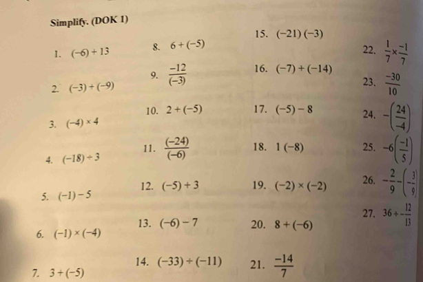 Simplify. (DOK 1) 
15. (-21)(-3)
1. (-6)+13 8. 6+(-5)
22. 
2. (-3)+(-9)  (-12)/(-3)  16. (-7)+(-14)  1/7 *  (-1)/7 
9. 
23.  (-30)/10 
10. 2+(-5) 17. (-5)-8 24. -( 24/-4 )
3. (-4)* 4
11. 
4. (-18)/ 3  ((-24))/(-6)  18. 1(-8) 25. -6( (-1)/5 )
5. (-1)-5 12. (-5)+3 19. (-2)* (-2) 26. - 2/9 -(- 3/9 )
27. 
13. (-6)-7 20. 8+(-6) 36/ - 12/13 
6. (-1)* (-4)
14. (-33)/ (-11) 21.  (-14)/7 
7. 3+(-5)