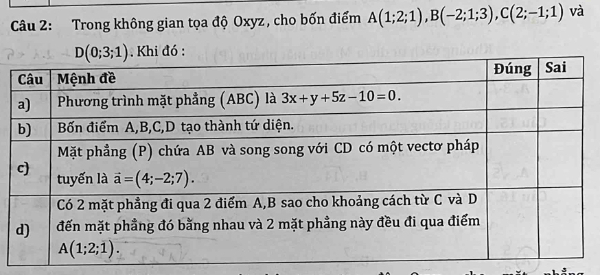 Trong không gian tọa độ Oxyz, cho bốn điểm A(1;2;1),B(-2;1;3),C(2;-1;1) và