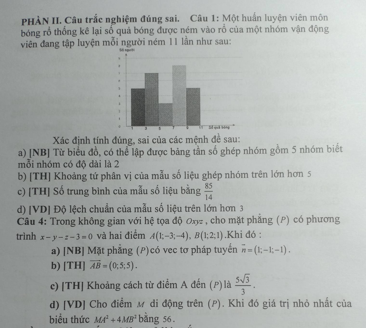 PHÀN II. Câu trắc nghiệm đúng sai. Câu 1: Một huấn luyện viên môn
bóng rổ thống kê lại số quả bóng được ném vào rổ của một nhóm vận động
viên đang tập luyện mỗi người ném 11 lần như sau:
Xác định tính đúng, sai của các mệnh đề sau:
a) [NB] Từ biểu đồ, có thể lập được bảng tần số ghép nhóm gồm 5 nhóm biết
mỗi nhóm có độ dài là 2
b) [TH] Khoảng tứ phân vị của mẫu số liệu ghép nhóm trên lớn hơn 5
c) [TH] Số trung bình của mẫu số liệu bằng  85/14 
d) [VD] Độ lệch chuẩn của mẫu số liệu trên lớn hơn 3
Câu 4: Trong không gian với hệ tọa độ Oxyz , cho mặt phăng (P) có phương
trình x-y-z-3=0 và hai điểm A(1;-3;-4), B(1;2;1).Khi đó :
a) [NB] Mặt phẳng (P)có vec tơ pháp tuyến vector n=(1;-1;-1). 
b) [TH]vector AB=(0;5;5). 
c) [TH] Khoảng cách từ điểm A đến (P) là  5sqrt(3)/3 . 
d) [VD] Cho điểm м di động trên (P). Khi đó giá trị nhỏ nhất của
biểu thức MA^2+4MB^2 băng 56.