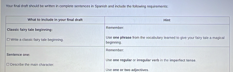 Your final draft should be written in complete sentences in Spanish and include the following requirements: 
Use one or two adjectives.