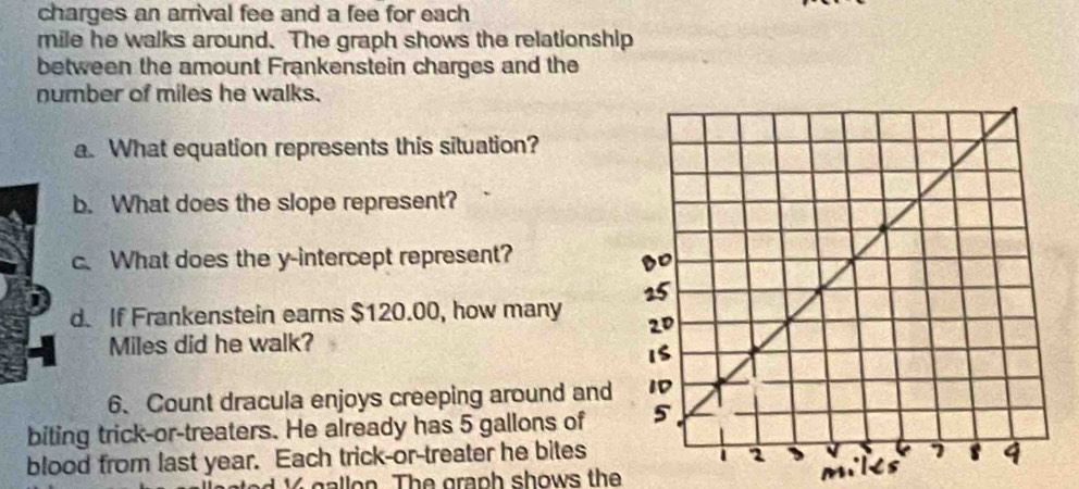 charges an arrival fee and a fee for each 
mile he walks around. The graph shows the relationship 
between the amount Frankenstein charges and the 
number of miles he walks. 
a. What equation represents this situation? 
b. What does the slope represent? 
c. What does the y-intercept represent? 
d. If Frankenstein earns $120.00, how many
Miles did he walk? 
6、 Count dracula enjoys creeping around and 
biting trick-or-treaters. He already has 5 gallons of 
blood from last year. Each trick-or-treater he bites 
a l on . T h e graph shows the