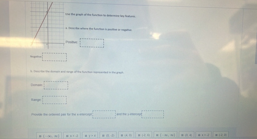 Use the graph of the function to determine key features.
a. Describe where the function is positive or negative.
Positive:
Negative
b. Describe the domain and range of the function represented in the graph
Domain
Range .. 
Provide the ordered pair for the x-intercept and the y-intercept;
:: (-∈fty ,∈fty ) ::x :: y>4 :: (0,-2) ::(4,0) :: (-2,6) :: (-∈fty ,∈fty ) :: (0,4) _ 4 x>-2.+ (-2,0)