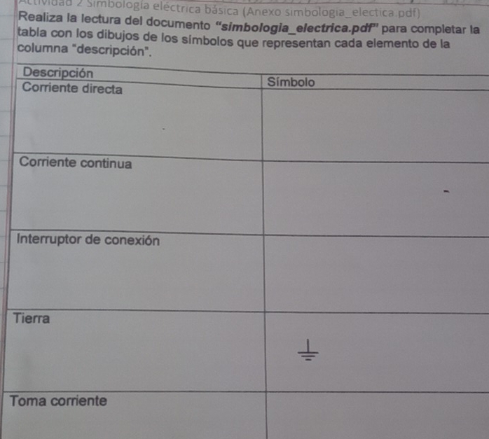 Elividad 2 Simbología eléctrica básica (Anexo simbologia_electica.pdf) 
Realiza la lectura del documento “simbologia_electrica.pdf” para completar la 
tabla con los dibujos de los símbolos que representan cada elemento de la 
columna "des 
I 
T 
T