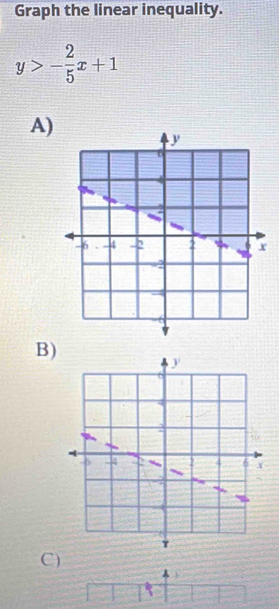 Graph the linear inequality.
y>- 2/5 x+1
A) 
B) 
C) 
A