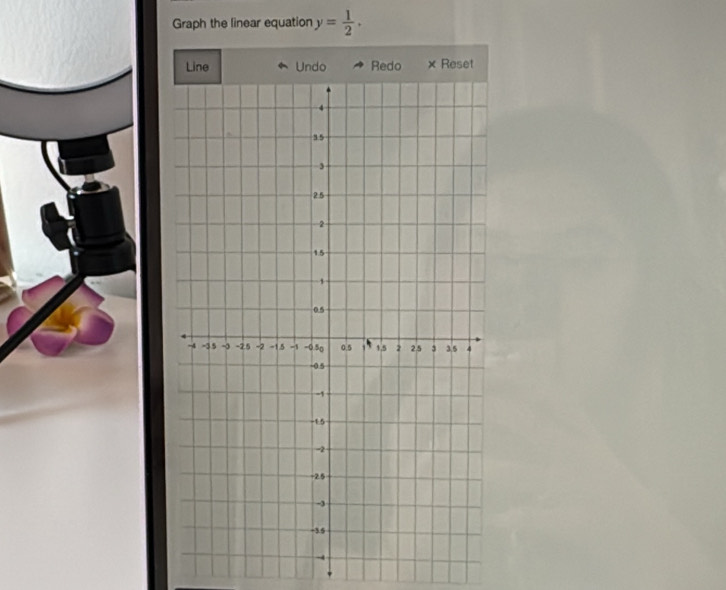 Graph the linear equation y= 1/2 ·  
Reset