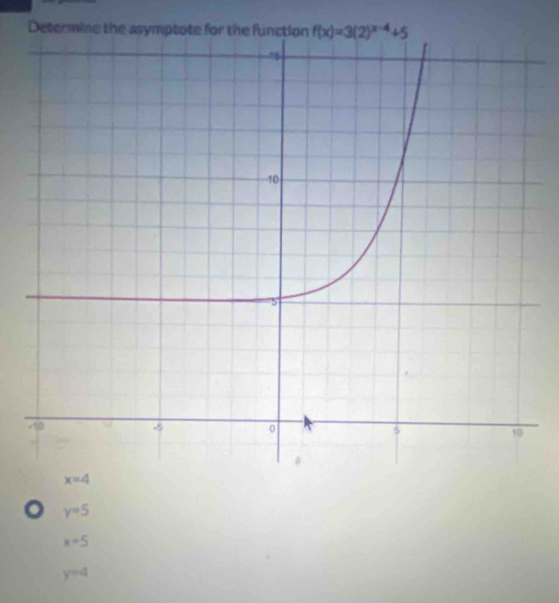 Determine the
o y=5
x=5
y=4