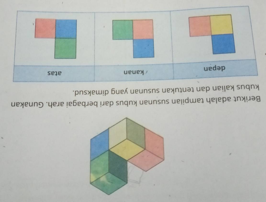 Berikut adalah tampilan susunan kubus dari berbagai arah. Gunakan
kubus kalian dan tentukan susunan yang dimaksud.
kanan atas
depan