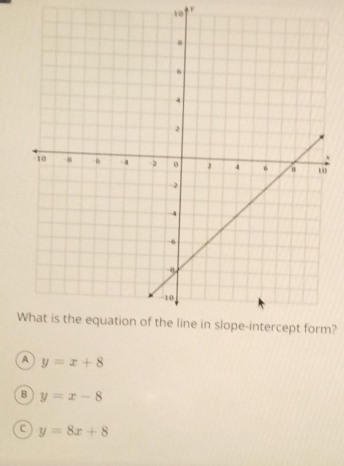 10
x
?
A y=x+8
B y=x-8
C y=8x+8