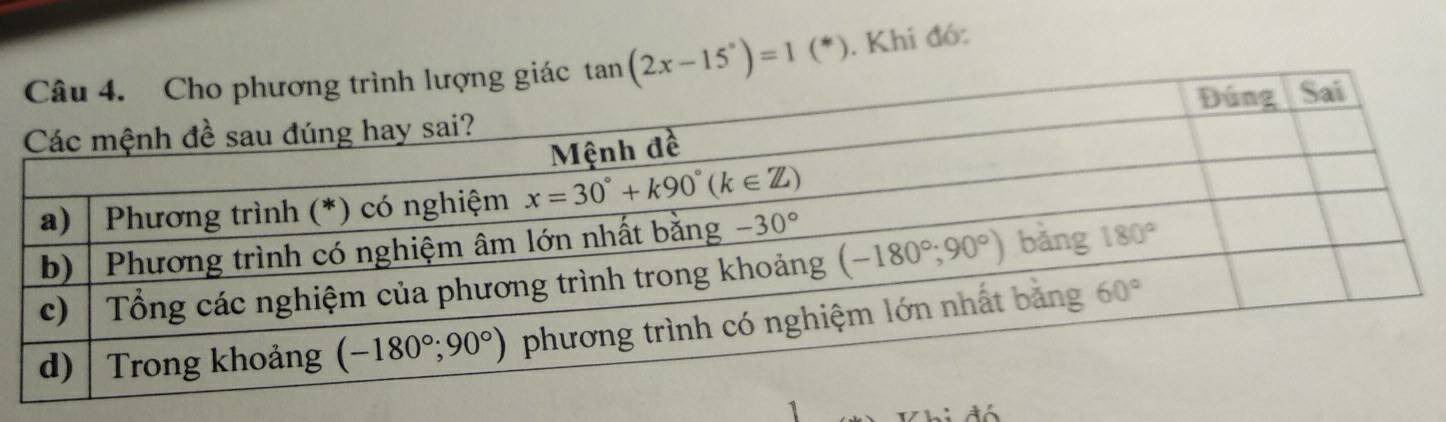 tan (2x-15°)=1 ( (*). Khi đó:
ξ