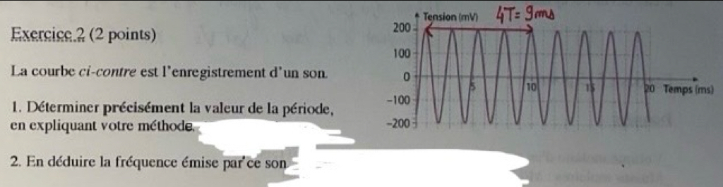 Exercice.2 (2 points) 
La courbe ci-contre est l'enregistrement d'un son. 
1. Déterminer précisément la valeur de la période, 
en expliquant votre méthode. 
2. En déduire la fréquence émise par ce son