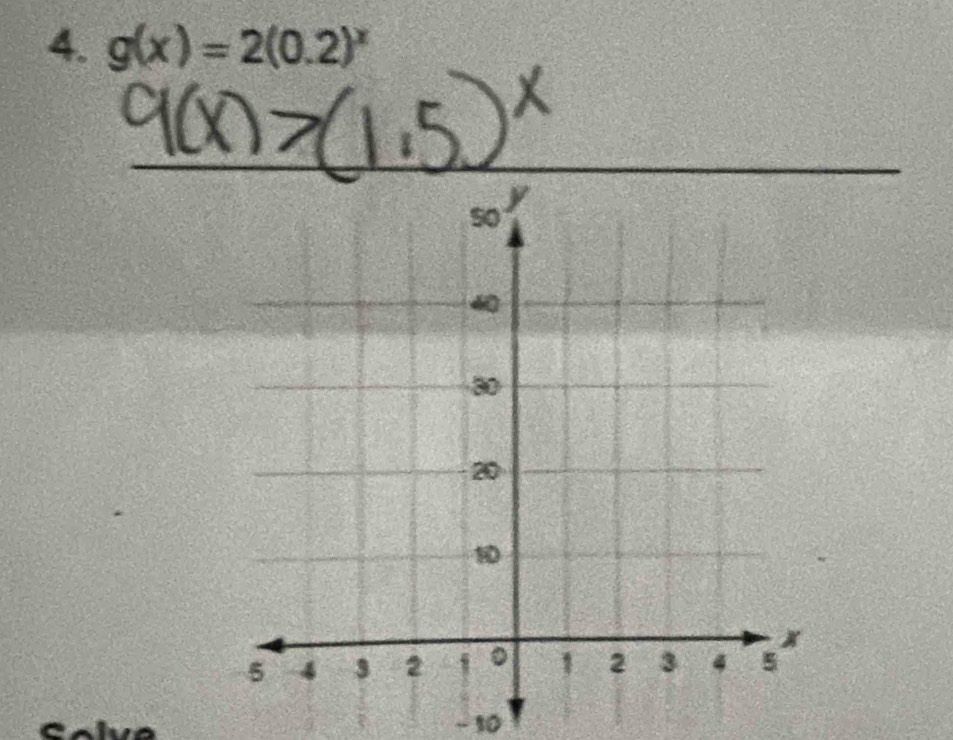 g(x)=2(0.2)^x
- 10